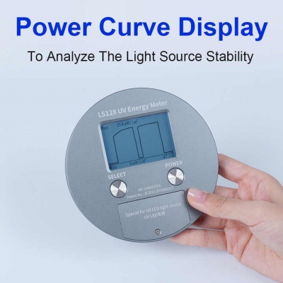 Musktool- LS128 UVALED Lamp Intensity Power Meter UV Power Puck Radiometer