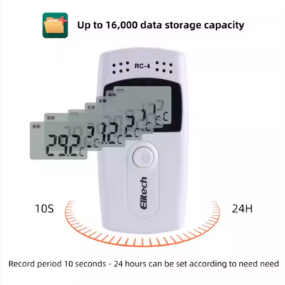Musktool-RC-4 Digital USB Temperature Data Logger Built-in NTC Sensor High Precision Thermometer Data Logger