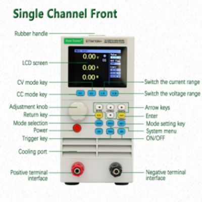 Musktool-ET5410A+ Single-Channel Programmable DC Electronic Load